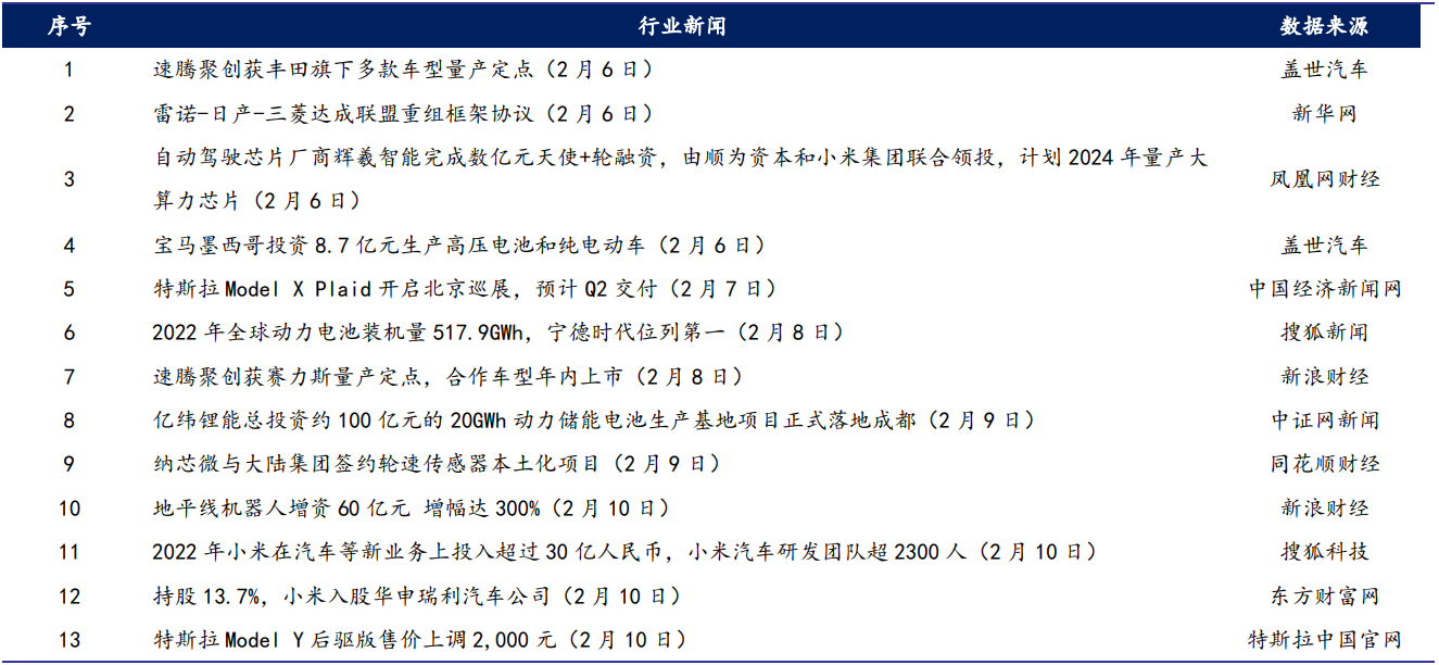 pg电子游戏试玩(模拟器)官方网站 -手机版app下载