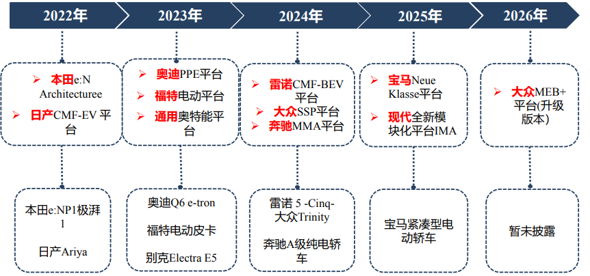 pg电子游戏试玩(模拟器)官方网站 -手机版app下载