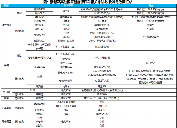 pg电子游戏试玩(模拟器)官方网站 -手机版app下载