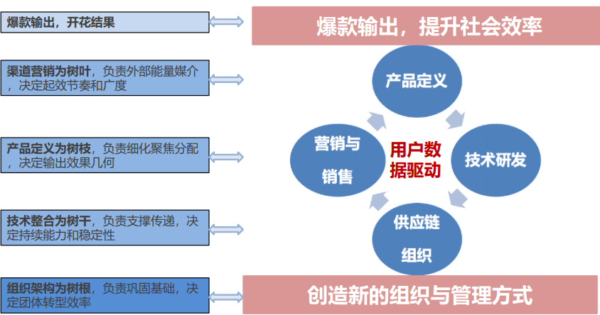 pg电子游戏试玩(模拟器)官方网站 -手机版app下载