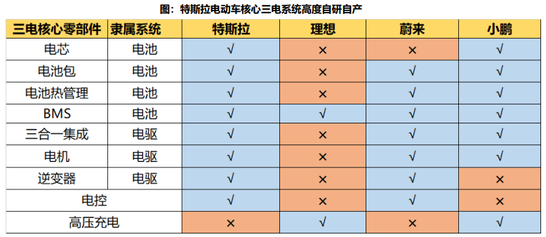 pg电子游戏试玩(模拟器)官方网站 -手机版app下载