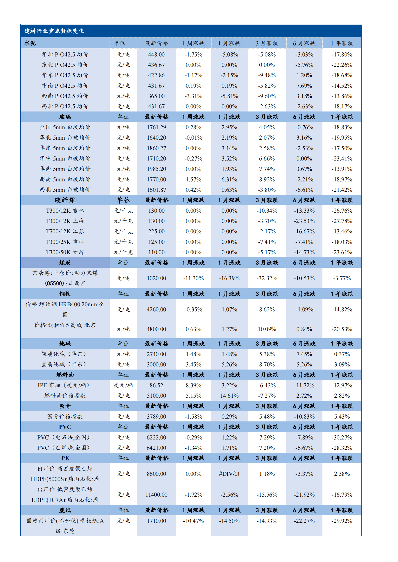 pg电子游戏试玩(模拟器)官方网站 -手机版app下载