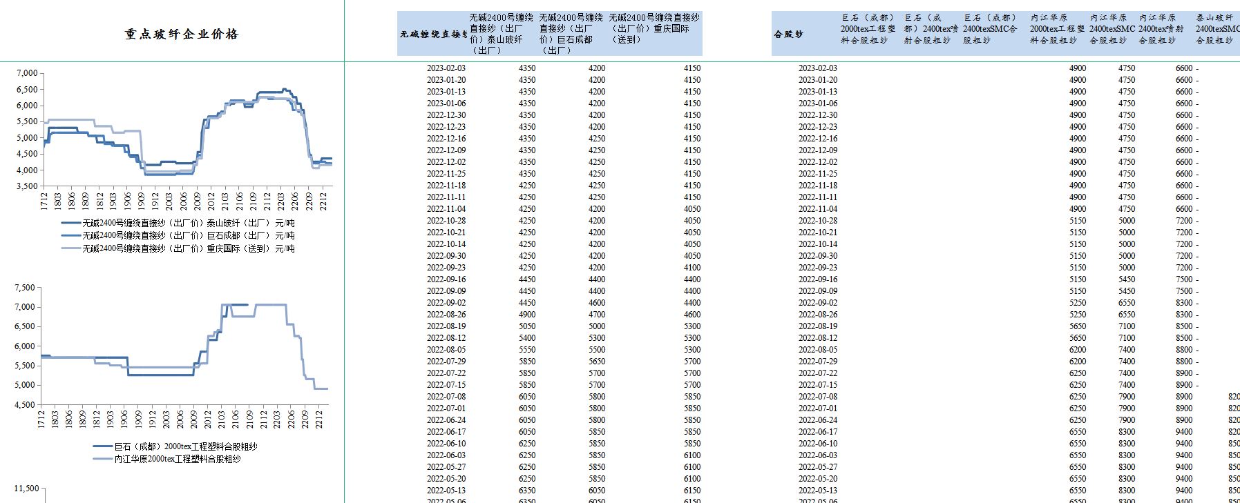 pg电子游戏试玩(模拟器)官方网站 -手机版app下载