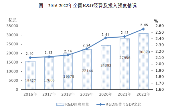 pg电子游戏试玩(模拟器)官方网站 -手机版app下载