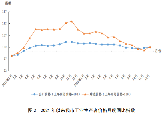 pg电子游戏试玩(模拟器)官方网站 -手机版app下载