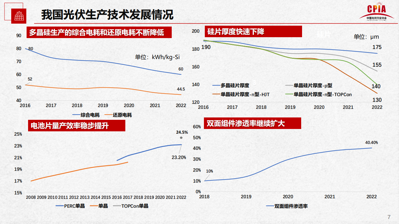 pg电子游戏试玩(模拟器)官方网站 -手机版app下载