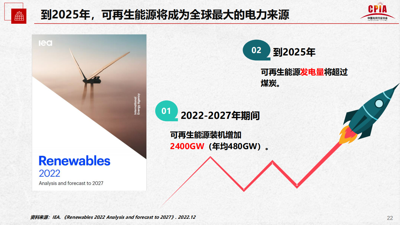 pg电子游戏试玩(模拟器)官方网站 -手机版app下载