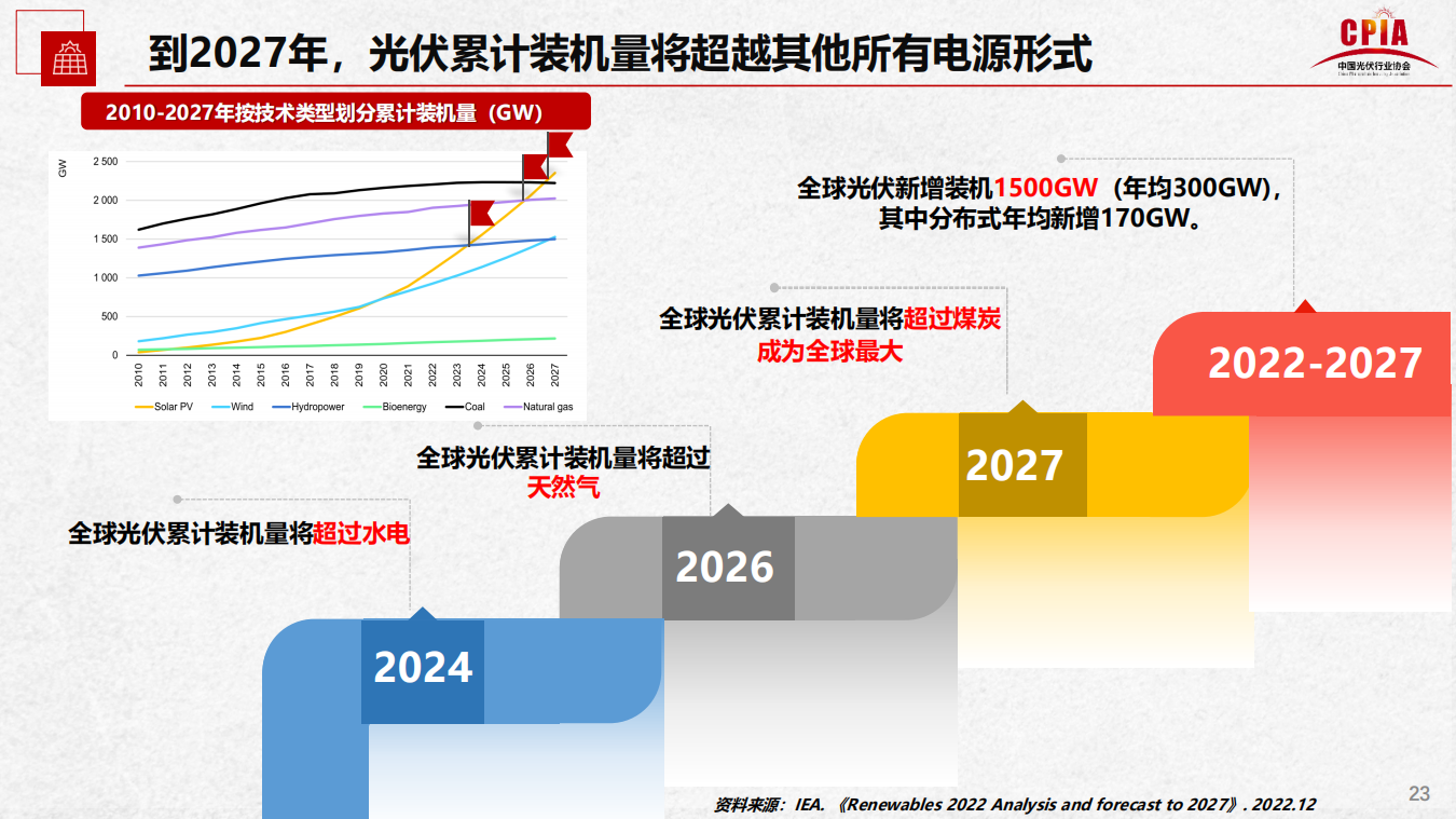 pg电子游戏试玩(模拟器)官方网站 -手机版app下载