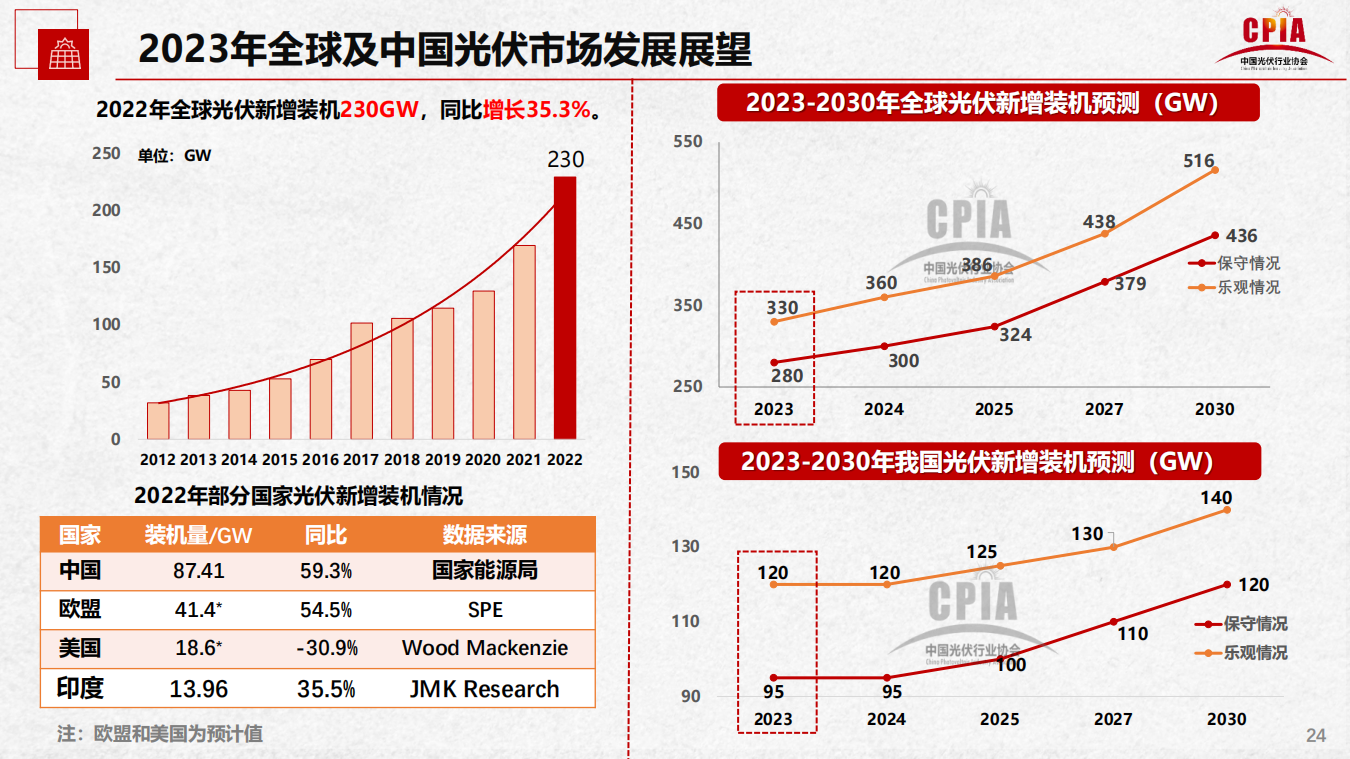pg电子游戏试玩(模拟器)官方网站 -手机版app下载