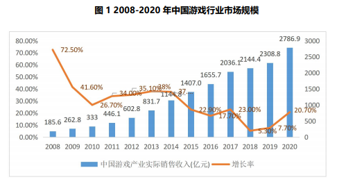 pg电子游戏试玩(模拟器)官方网站 -手机版app下载