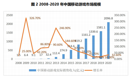 pg电子游戏试玩(模拟器)官方网站 -手机版app下载