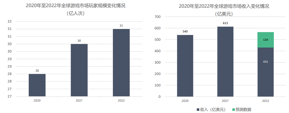 pg电子游戏试玩(模拟器)官方网站 -手机版app下载
