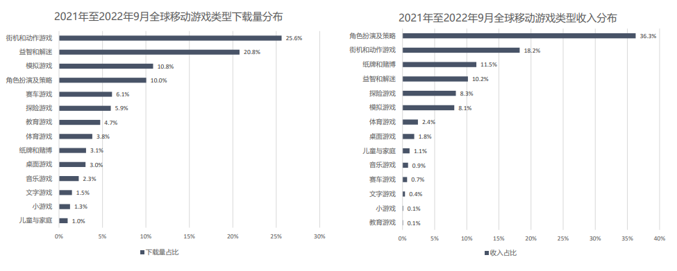 pg电子游戏试玩(模拟器)官方网站 -手机版app下载