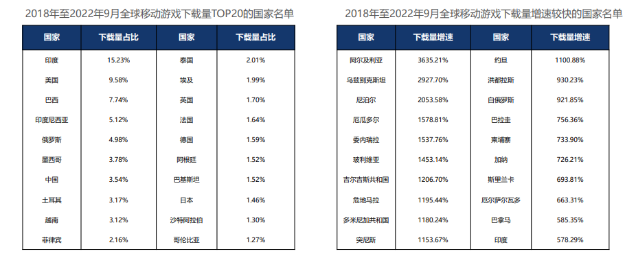 pg电子游戏试玩(模拟器)官方网站 -手机版app下载