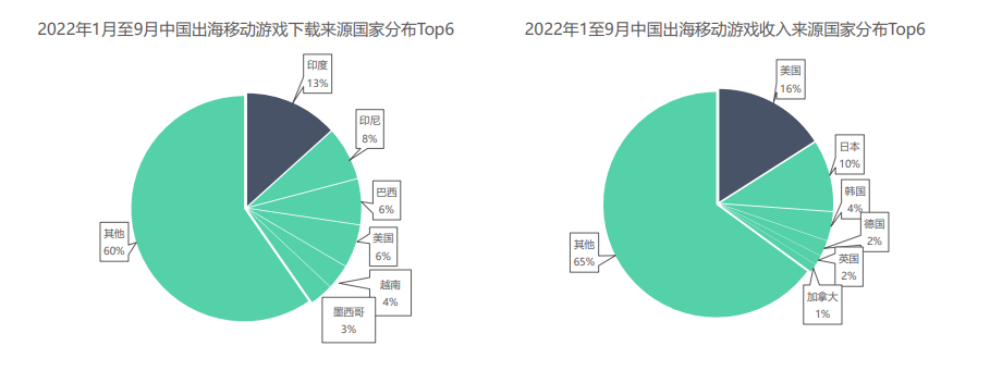 pg电子游戏试玩(模拟器)官方网站 -手机版app下载