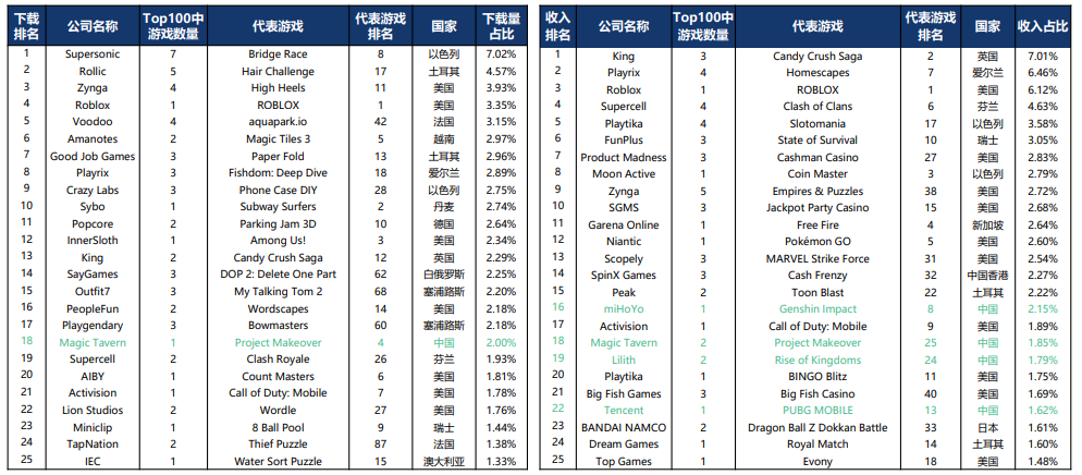 pg电子游戏试玩(模拟器)官方网站 -手机版app下载
