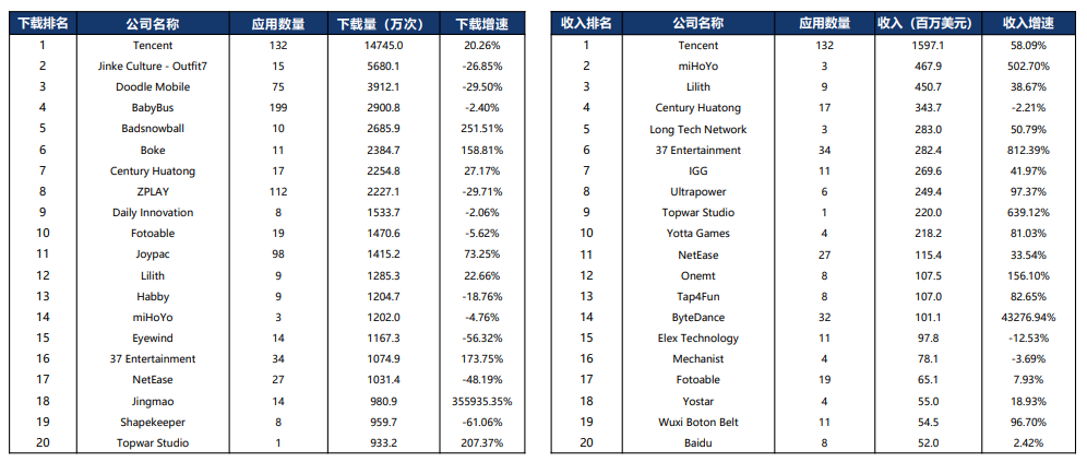 pg电子游戏试玩(模拟器)官方网站 -手机版app下载