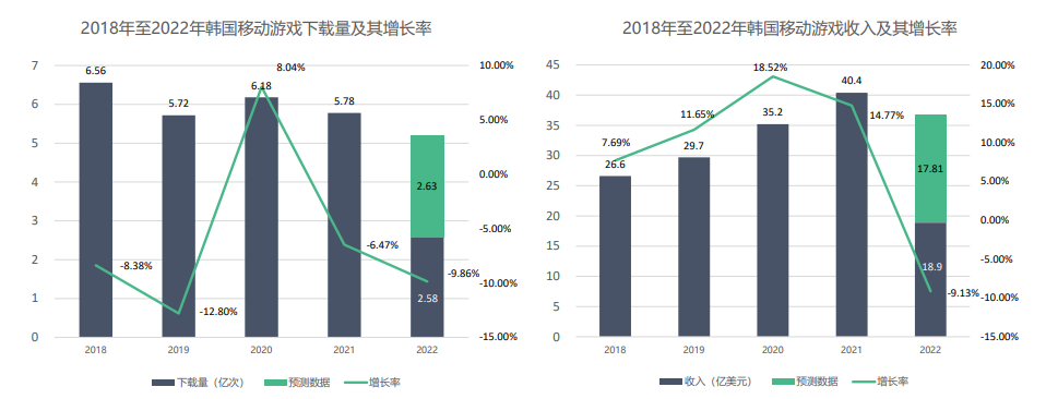pg电子游戏试玩(模拟器)官方网站 -手机版app下载