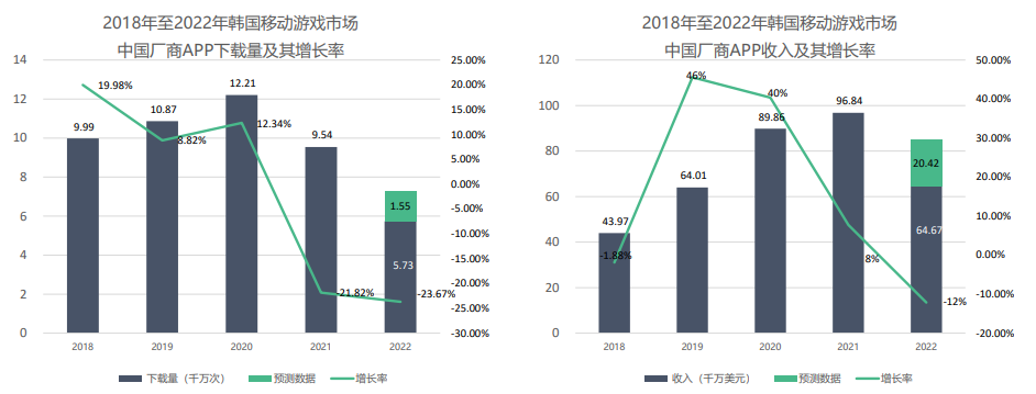 pg电子游戏试玩(模拟器)官方网站 -手机版app下载