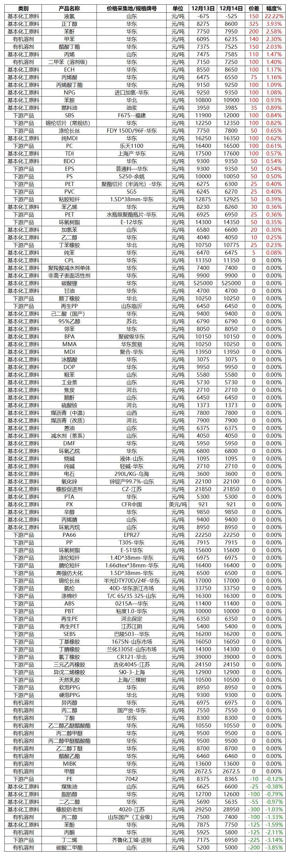 pg电子游戏试玩(模拟器)官方网站 -手机版app下载