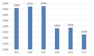 pg电子游戏试玩(模拟器)官方网站 -手机版app下载