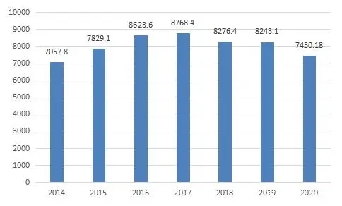 pg电子游戏试玩(模拟器)官方网站 -手机版app下载