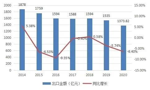 pg电子游戏试玩(模拟器)官方网站 -手机版app下载