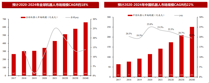 pg电子游戏试玩(模拟器)官方网站 -手机版app下载