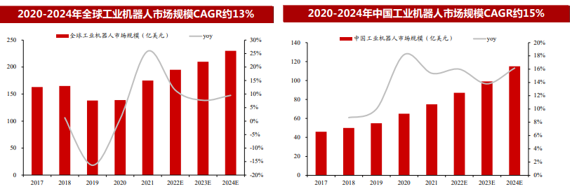 pg电子游戏试玩(模拟器)官方网站 -手机版app下载