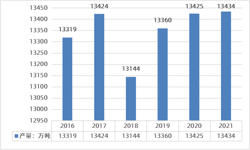 pg电子游戏试玩(模拟器)官方网站 -手机版app下载
