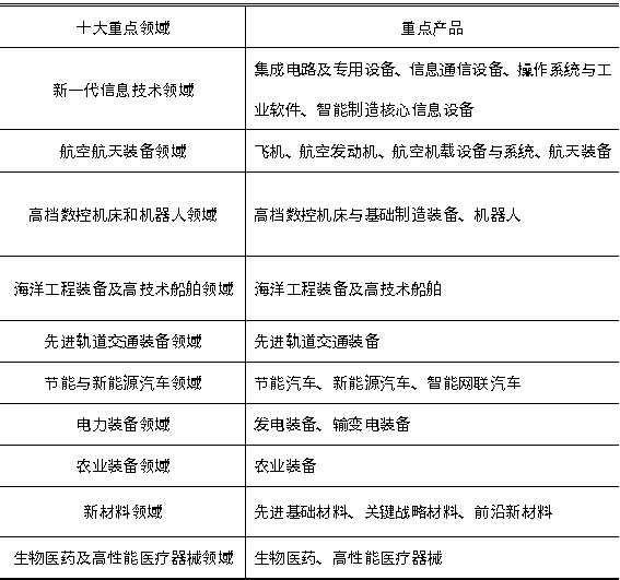 pg电子游戏试玩(模拟器)官方网站 -手机版app下载