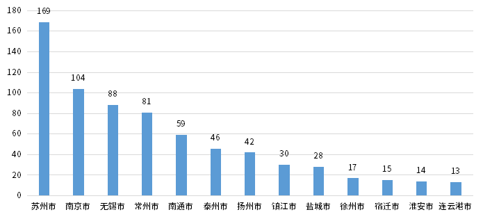 pg电子游戏试玩(模拟器)官方网站 -手机版app下载