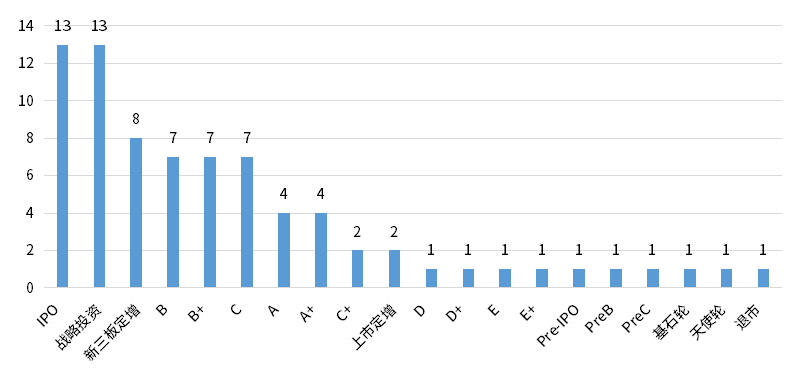 pg电子游戏试玩(模拟器)官方网站 -手机版app下载