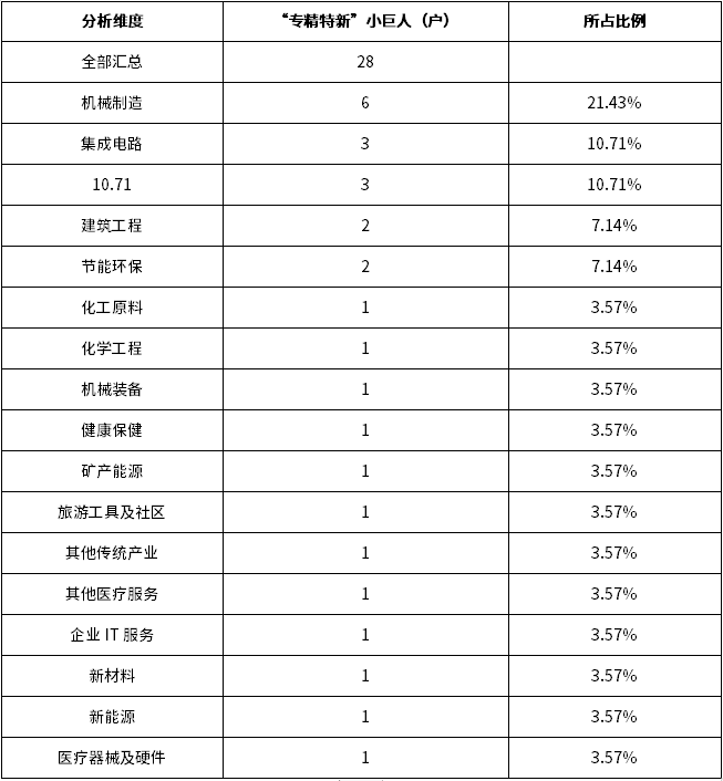pg电子游戏试玩(模拟器)官方网站 -手机版app下载