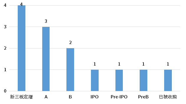 pg电子游戏试玩(模拟器)官方网站 -手机版app下载