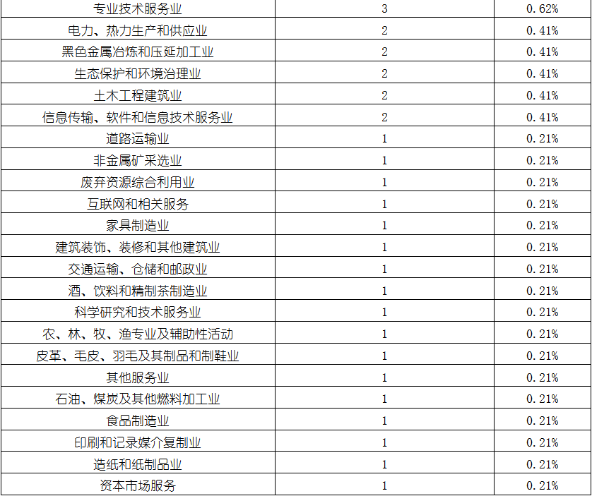 pg电子游戏试玩(模拟器)官方网站 -手机版app下载