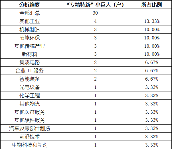 pg电子游戏试玩(模拟器)官方网站 -手机版app下载
