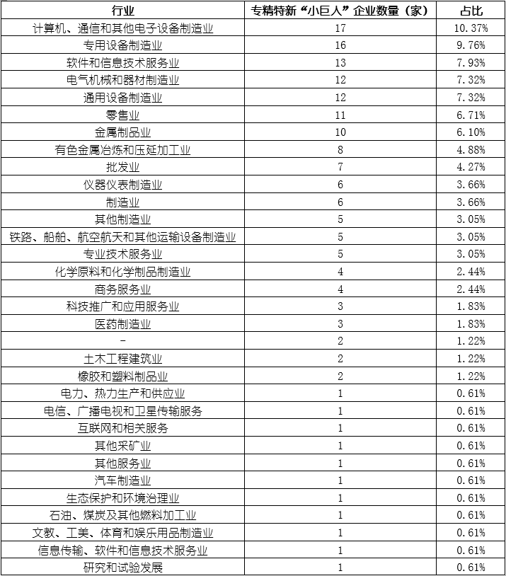 pg电子游戏试玩(模拟器)官方网站 -手机版app下载