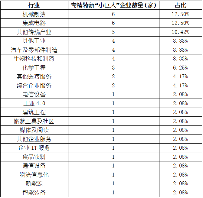 pg电子游戏试玩(模拟器)官方网站 -手机版app下载