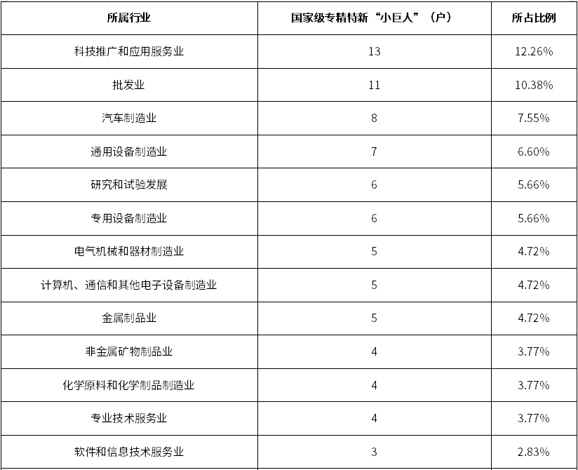 pg电子游戏试玩(模拟器)官方网站 -手机版app下载
