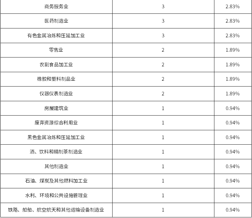 pg电子游戏试玩(模拟器)官方网站 -手机版app下载
