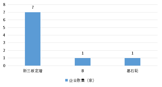 pg电子游戏试玩(模拟器)官方网站 -手机版app下载