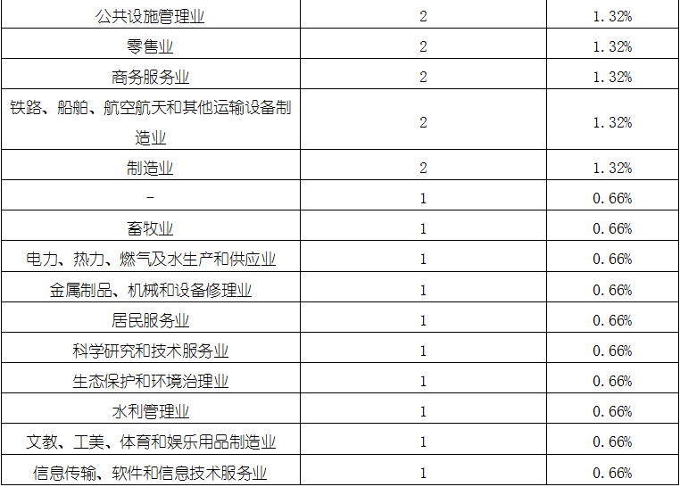 pg电子游戏试玩(模拟器)官方网站 -手机版app下载
