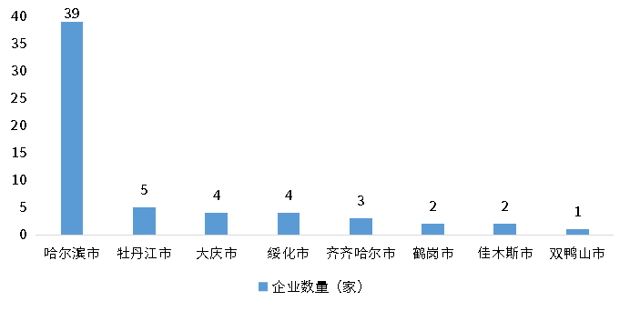pg电子游戏试玩(模拟器)官方网站 -手机版app下载