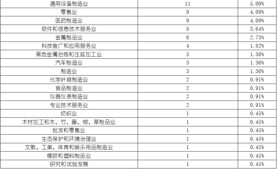 pg电子游戏试玩(模拟器)官方网站 -手机版app下载
