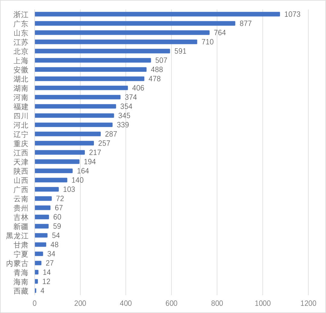 pg电子游戏试玩(模拟器)官方网站 -手机版app下载