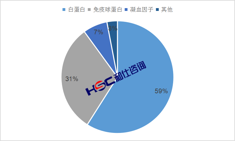 pg电子游戏试玩(模拟器)官方网站 -手机版app下载