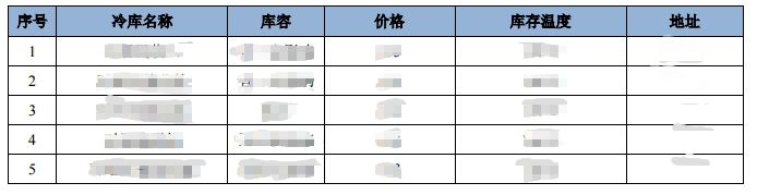 pg电子游戏试玩(模拟器)官方网站 -手机版app下载