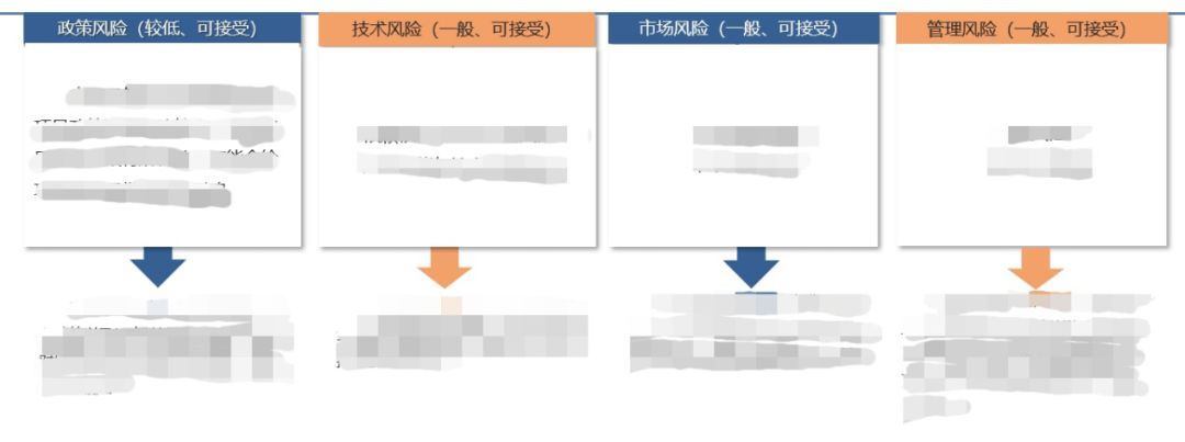pg电子游戏试玩(模拟器)官方网站 -手机版app下载