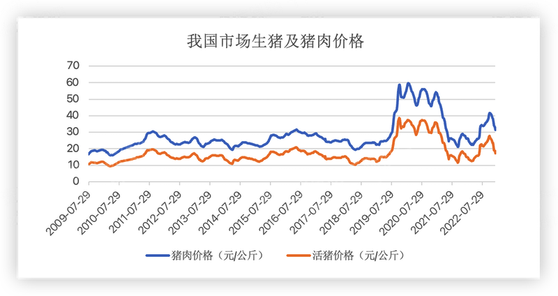 pg电子游戏试玩(模拟器)官方网站 -手机版app下载
